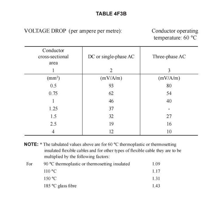 Voltage drop.jpg