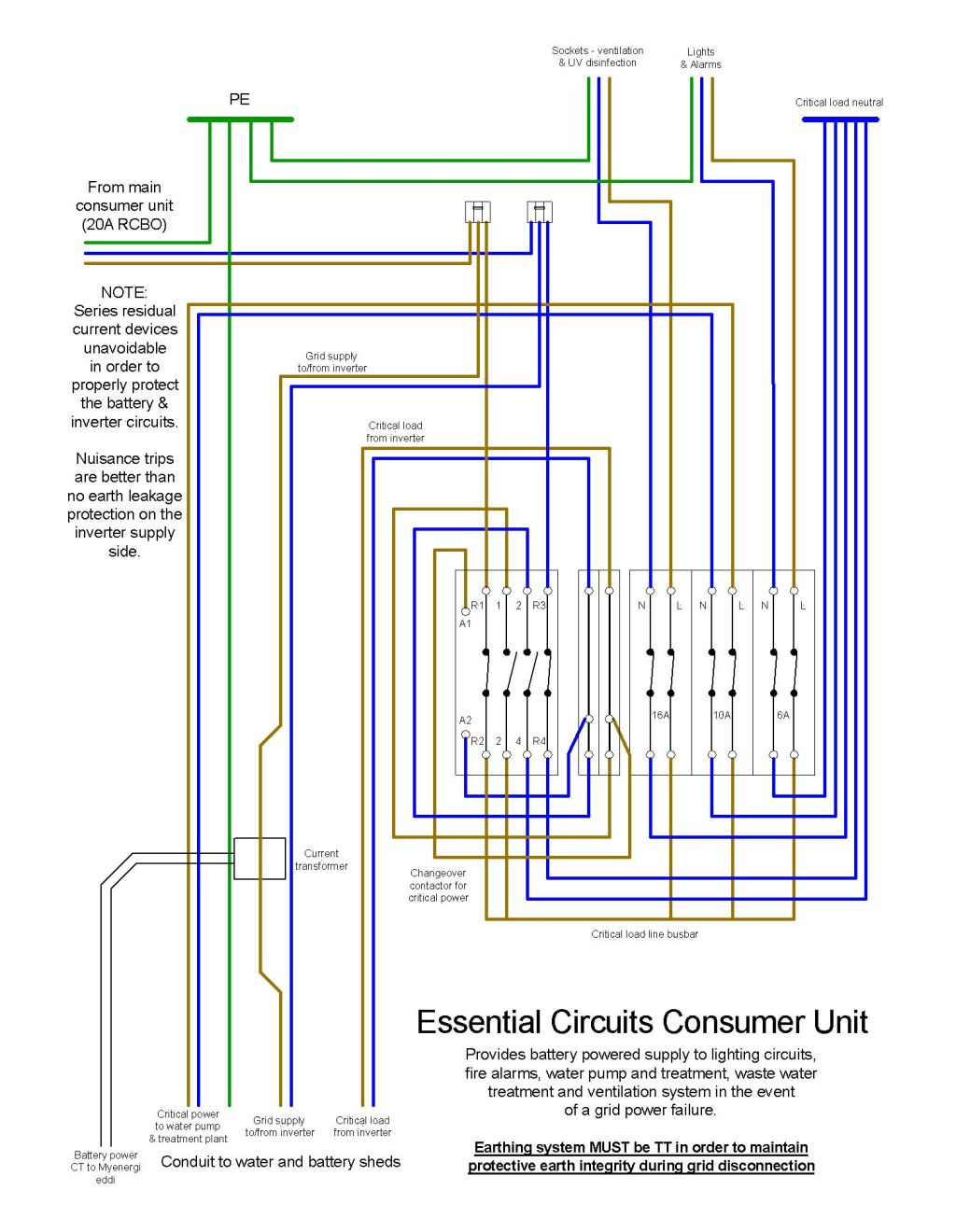 Backup CU wiring.jpg