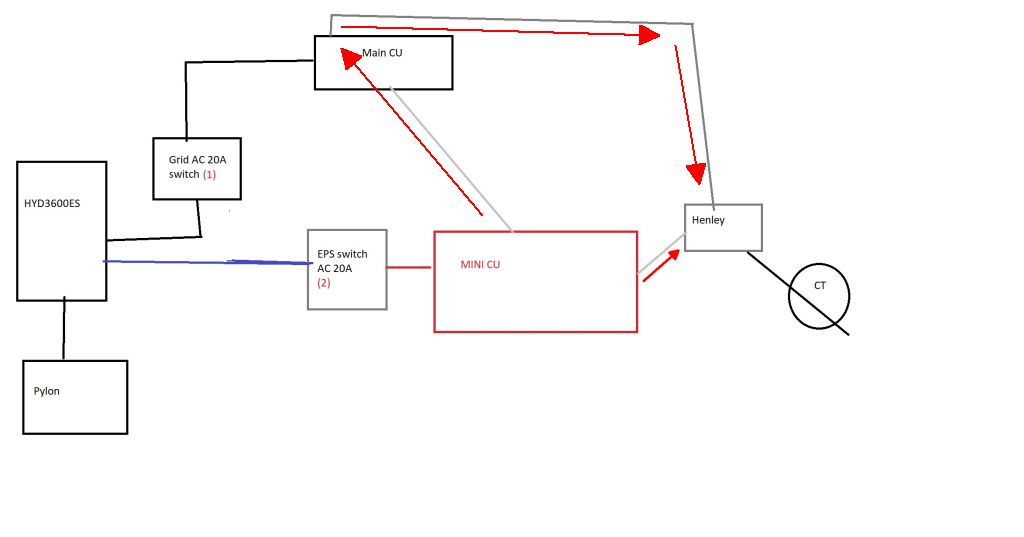 Edited wiring diagram.jpg