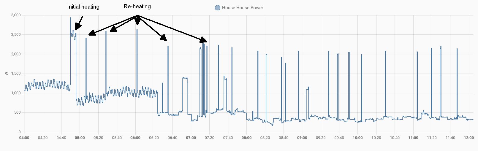 Boiling water power.jpg