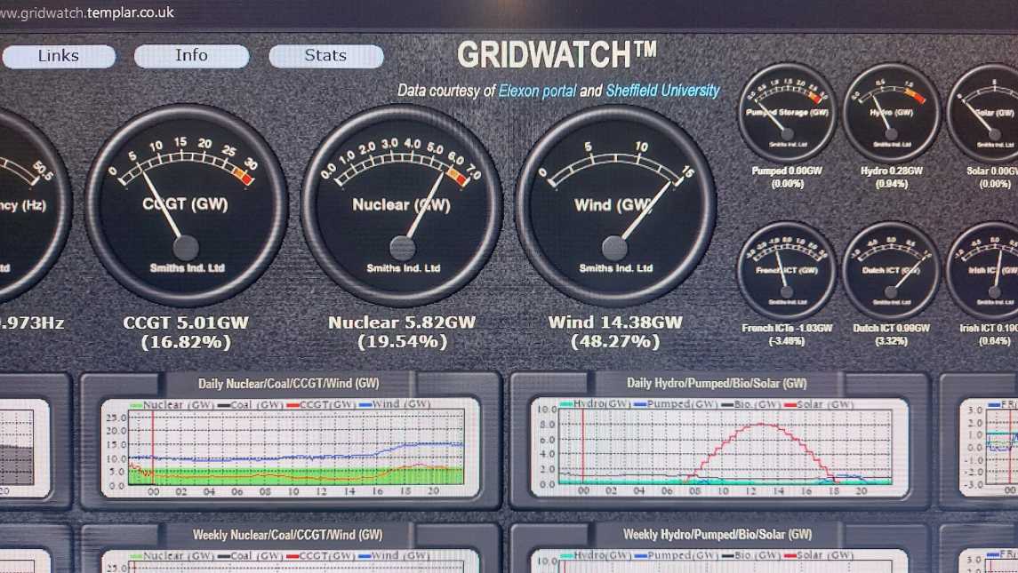 Gridwatch2.jpg