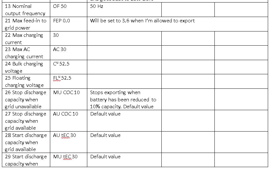 Inverter settings screenshot 2.jpg