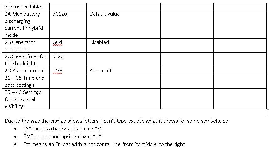 Inverter settings screenshot 3.jpg