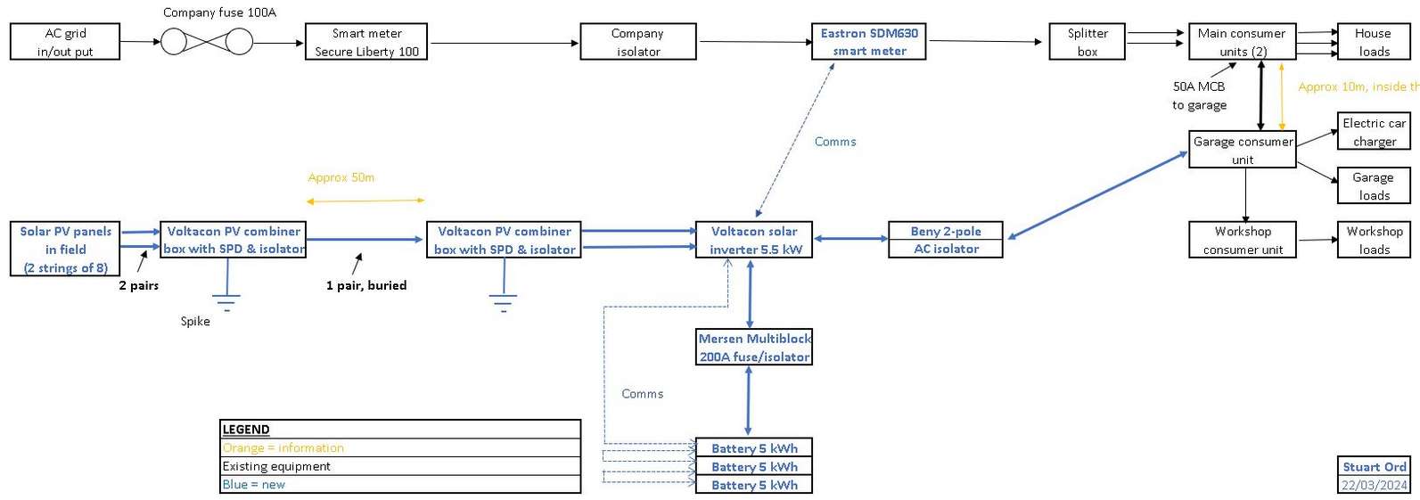 Wiring diagram 22-3-24.jpg