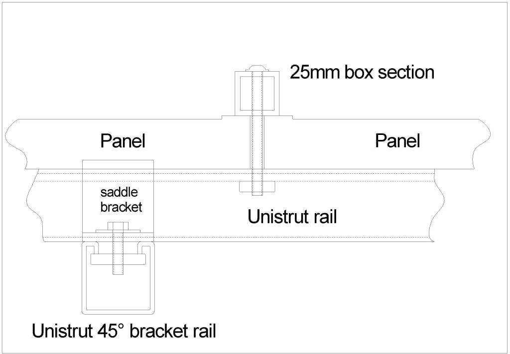 panel mount detail - end view.jpg