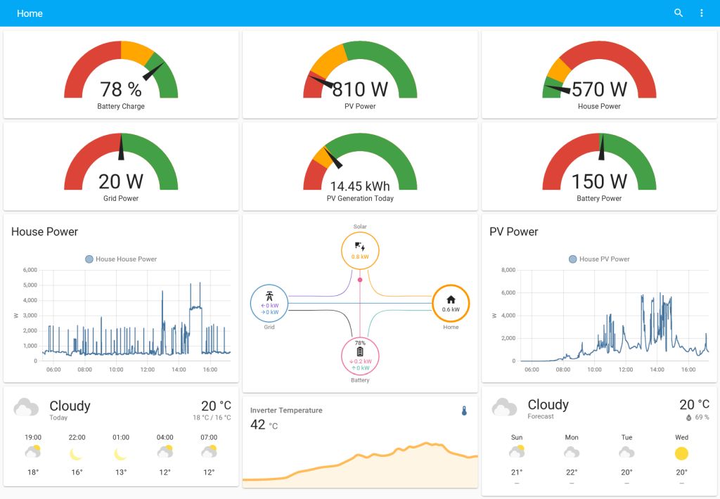 Home Assistant.jpg